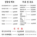 찐한우갈비 이미지