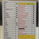 해랑초밥 이미지