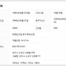 (주)천마산업가스 이미지