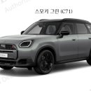 컨트리맨 네이버블로그