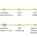 정릉역 우이신설 네이버블로그