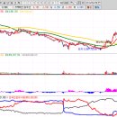 주)글로벌오토텍 이미지