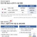 코질로우하우징공인중개사사무소 | "애들보다 노인이 더 많아" 학원가가 실버타운 된 일산신도시 현실