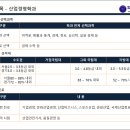 파인경영컨설팅
