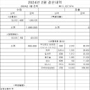 제158차 장흥 우드랜드 트레킹 (2024. 2. 17) 48명 참석 이미지