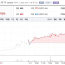 대정 헬스케어 이미지