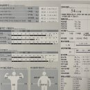 일그램 휘트니스 이미지