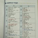 꿈꾸는아이들유치원 이미지