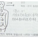 실기응용편-14. 갱년기 장애 (자율신경 실조증) 이미지