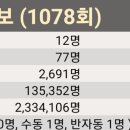 우리은행앞가판점 네이버블로그
