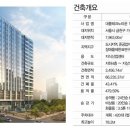 테크노순환로 이미지