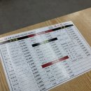 드림양꼬치