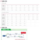 경상남도수목원박물관 이미지