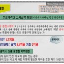 지명행정사사무소 이미지