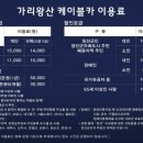 카페일오