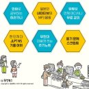 기초 독학 교재 추천] 버전업! 굿모닝 독학 일본어 첫걸음 📖🚶🏻‍♀️ ; 동양북스 일본어 서포터즈 동구리 1기