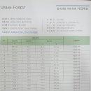 (주)힐스하우징