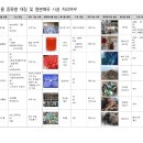 (주)알앤이 이미지