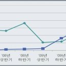 AMG PC & CAFE 이미지