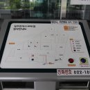 성프란치스꼬의 집 이미지