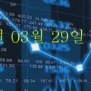 산게임즈 주식회사 | [주식특종목] 2023년03월29일 주식 특 종목 입니다.