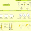 파워포인트 이미지