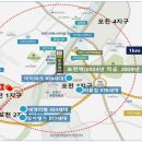 포천병원마트