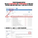 한국방송통신대학교 제44대 전국총학생회장 및 지역총학생회장 선거를 위한 개인정보 제공 동의 안내 이미지