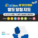 1022 티스토리