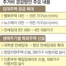 행복 스테이 이미지