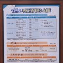 골든벨공인중개사 사무소 이미지