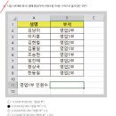 컴활 1급 필기 스프레드시트 (엑셀) 문제 하나만 ,, 물어볼게요 ,, 이미지