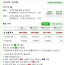 화인투어(FINE TOUR) 이미지