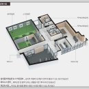 지에스(GS)25 울산무거점 | 울산 신축 투자 타이밍? 태화강 에피트 청약 전략·분양가 분석 : 분상제 + 공급감소 + 학군 3박자