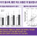 하나로온누리약국 이미지
