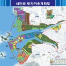 녹색유통연합 이미지