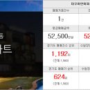 세종합동공인중개사사무소 이미지