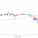 빙그레산업가스테크 이미지