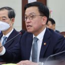 비상 이미지