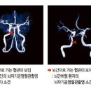 마천우리신경과의원