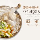 국수집 이미지