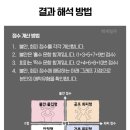 마야운명심리상담소 - 광주시 문형산길 76 | 이호선 상담소 4가지 애착 유형 자가 진단 테스트