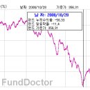 (주)코덱스 이미지