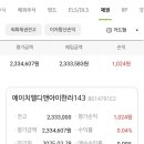 디앤아이(D&I) | 에이치엘디앤아이한라143 채권 ISA계좌에서 매수 후기