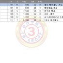 한라마을 주공2단지 이미지