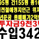 원룸급매 공시지가이하 총매매가2억9천5백 월수입 이미지