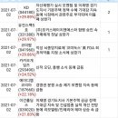 삼목종합전자 이미지