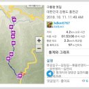미천골약초