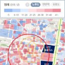 한서개발