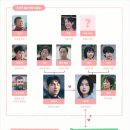 영순2농장 이미지